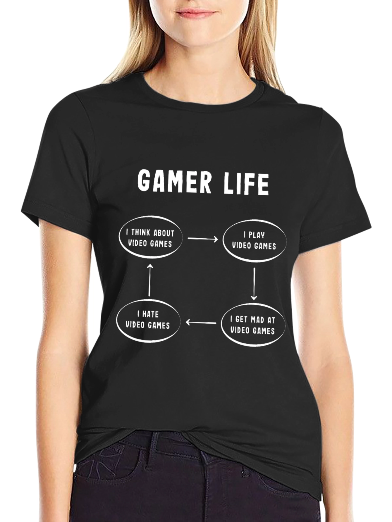 Gamer Life Cycle T-Shirt - Funny Video Game Tee