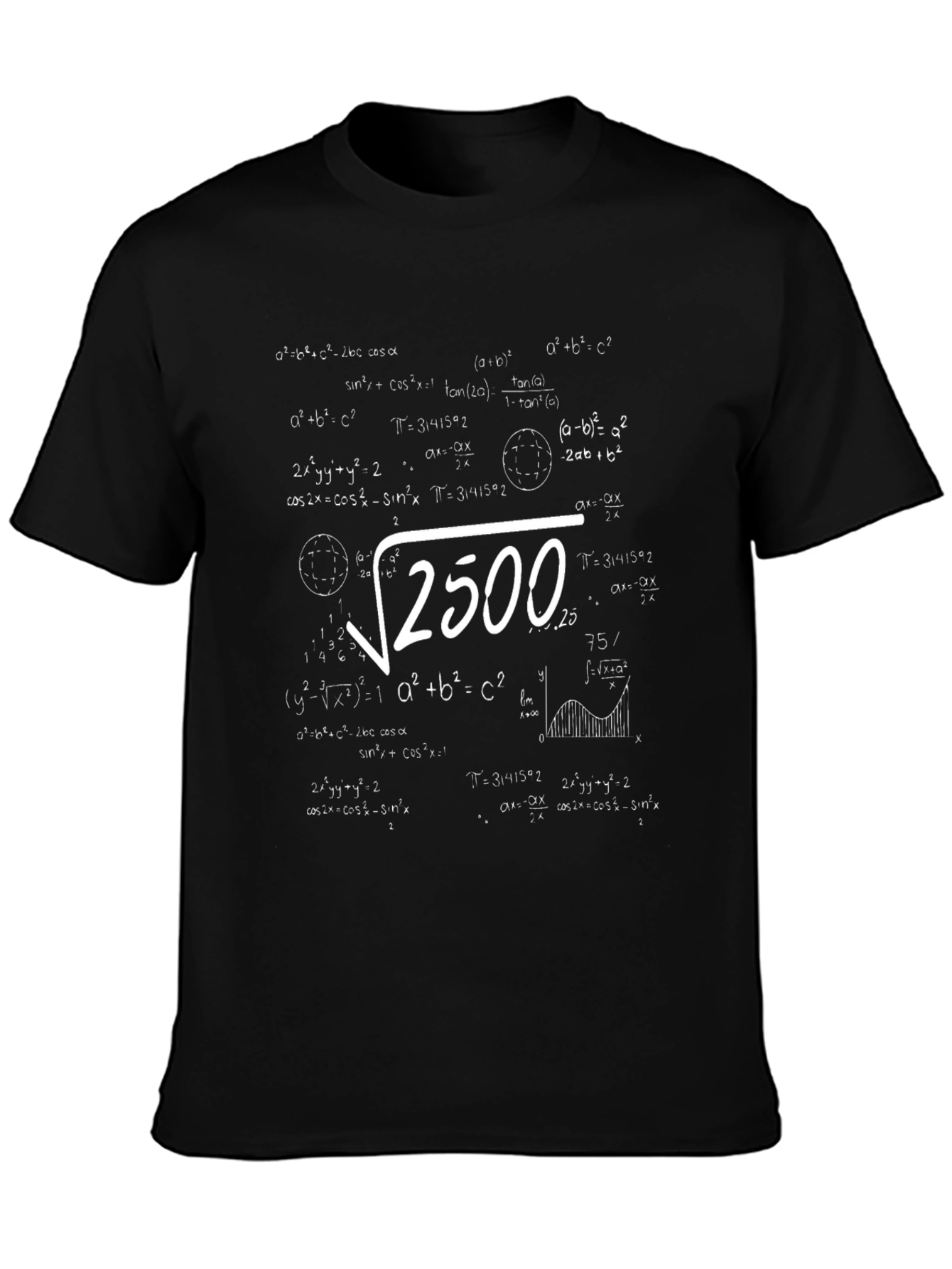 Math Equation T-Shirt - Square Root of 2500