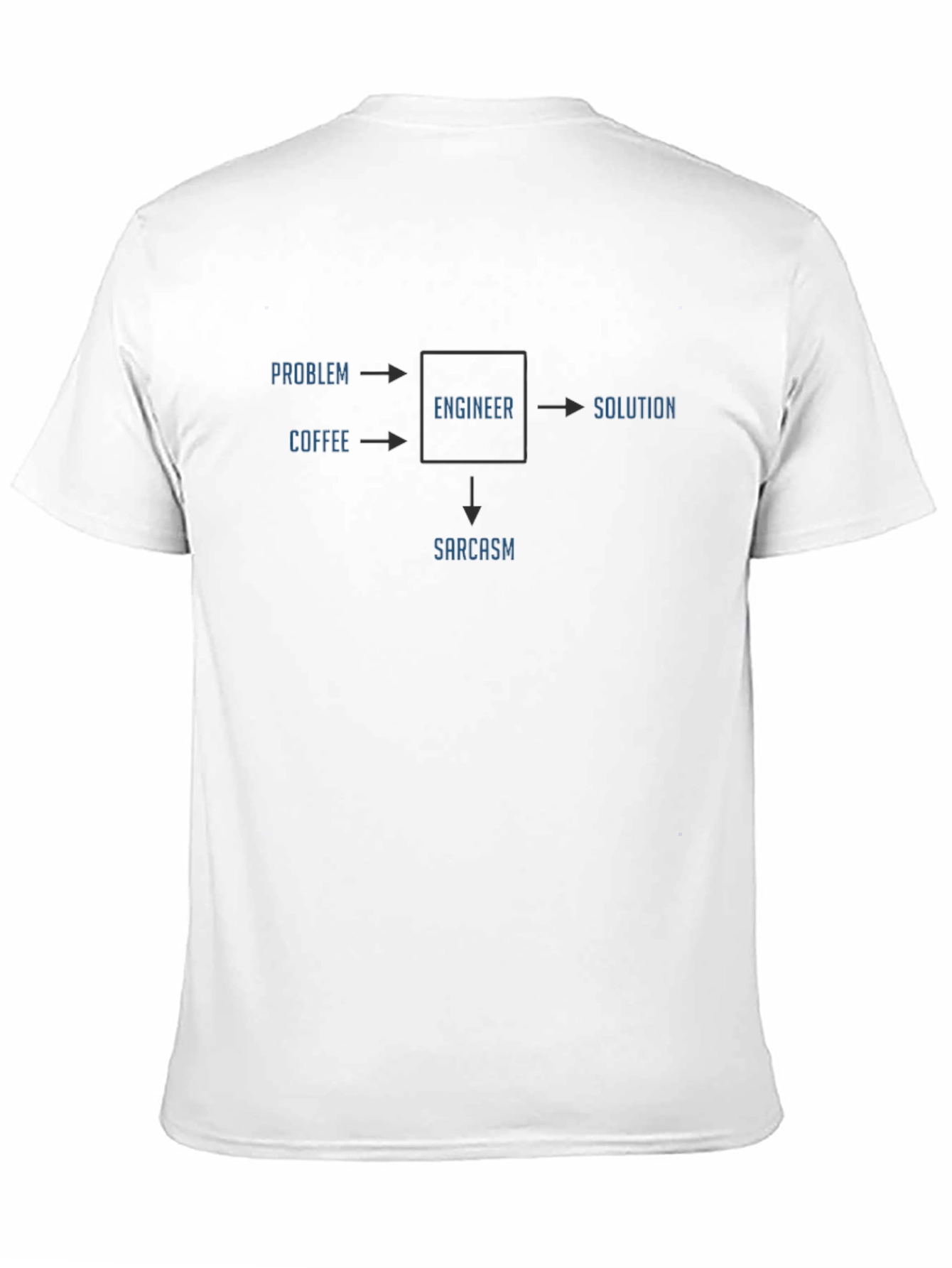 Engineer Flowchart T-Shirt