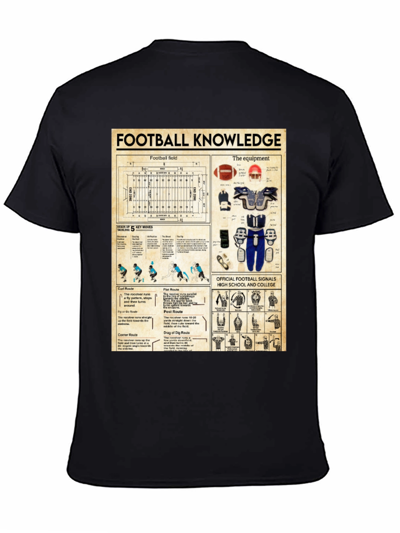 Football Knowledge T-Shirt