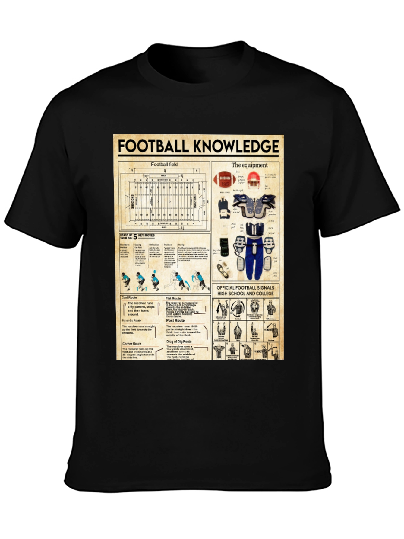 Football Knowledge T-Shirt