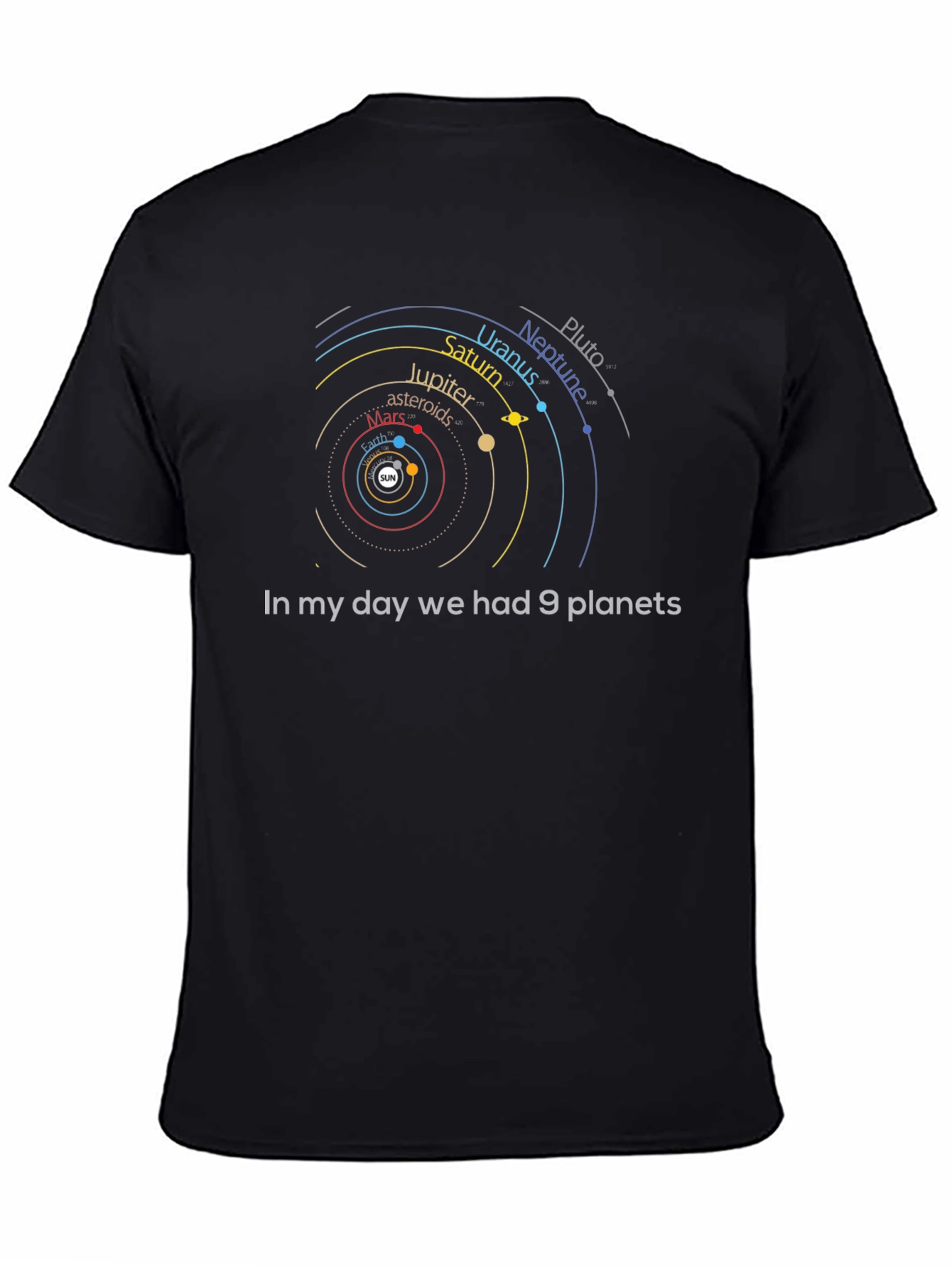 9 Planets T-Shirt - Retro Space Geek Tee