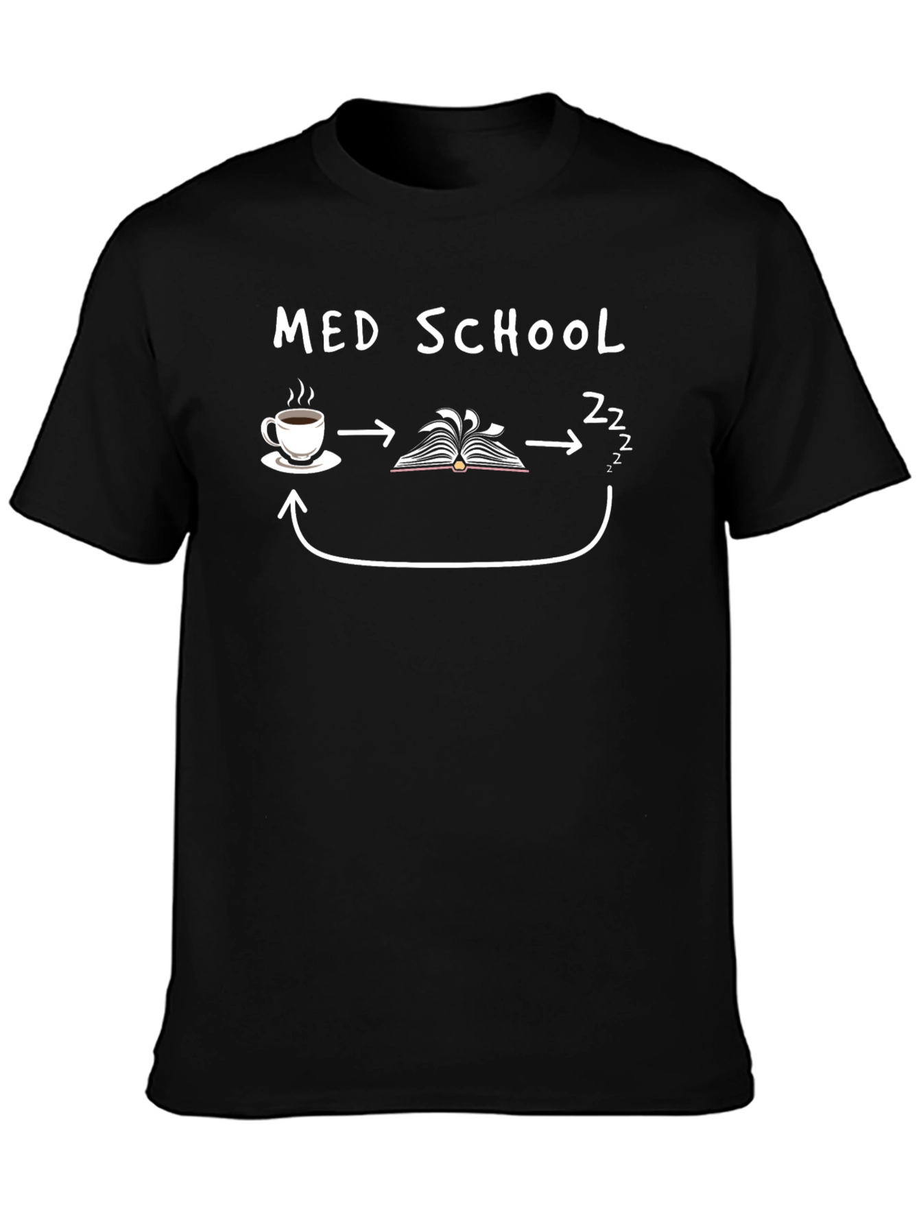 Med School Coffee Book Sleep Cycle T-Shirt