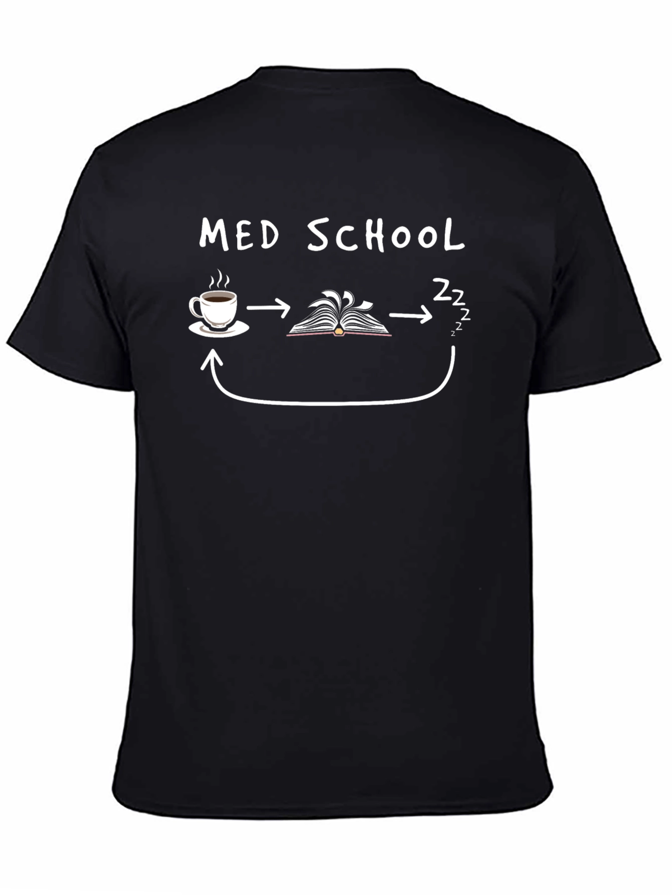 Med School Coffee Book Sleep Cycle T-Shirt