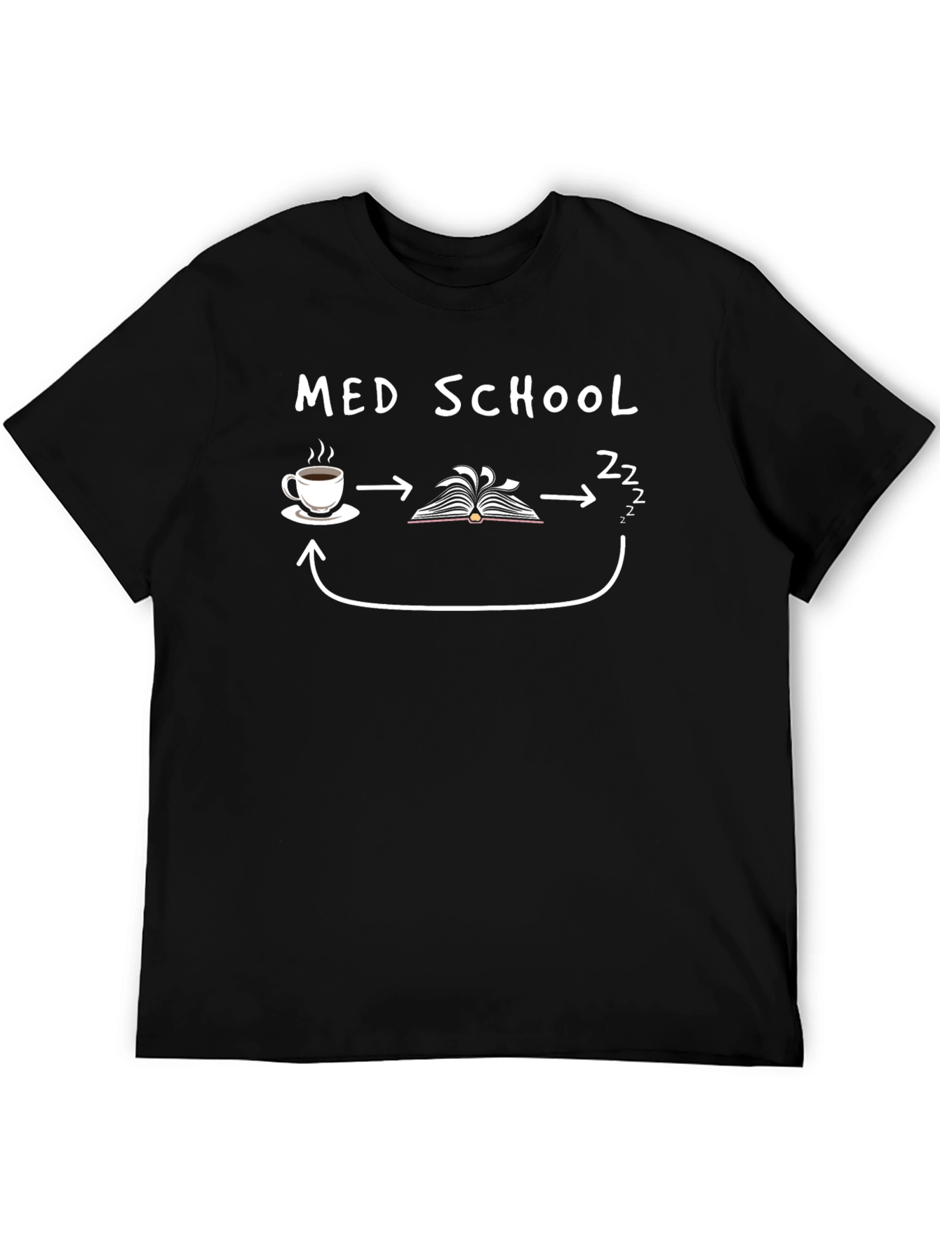 Med School Coffee Book Sleep Cycle T-Shirt