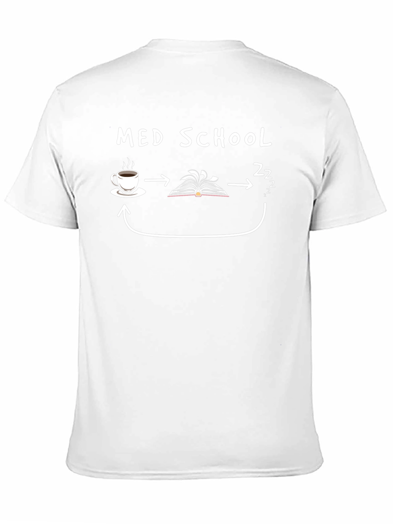 Med School Coffee Book Sleep Cycle T-Shirt