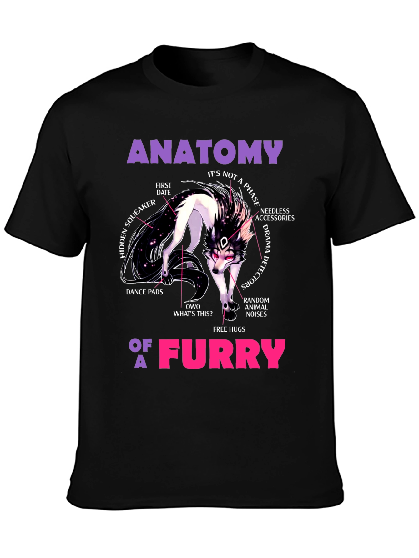 Anatomy of a Furry T-Shirt - Unique Graphic Tee