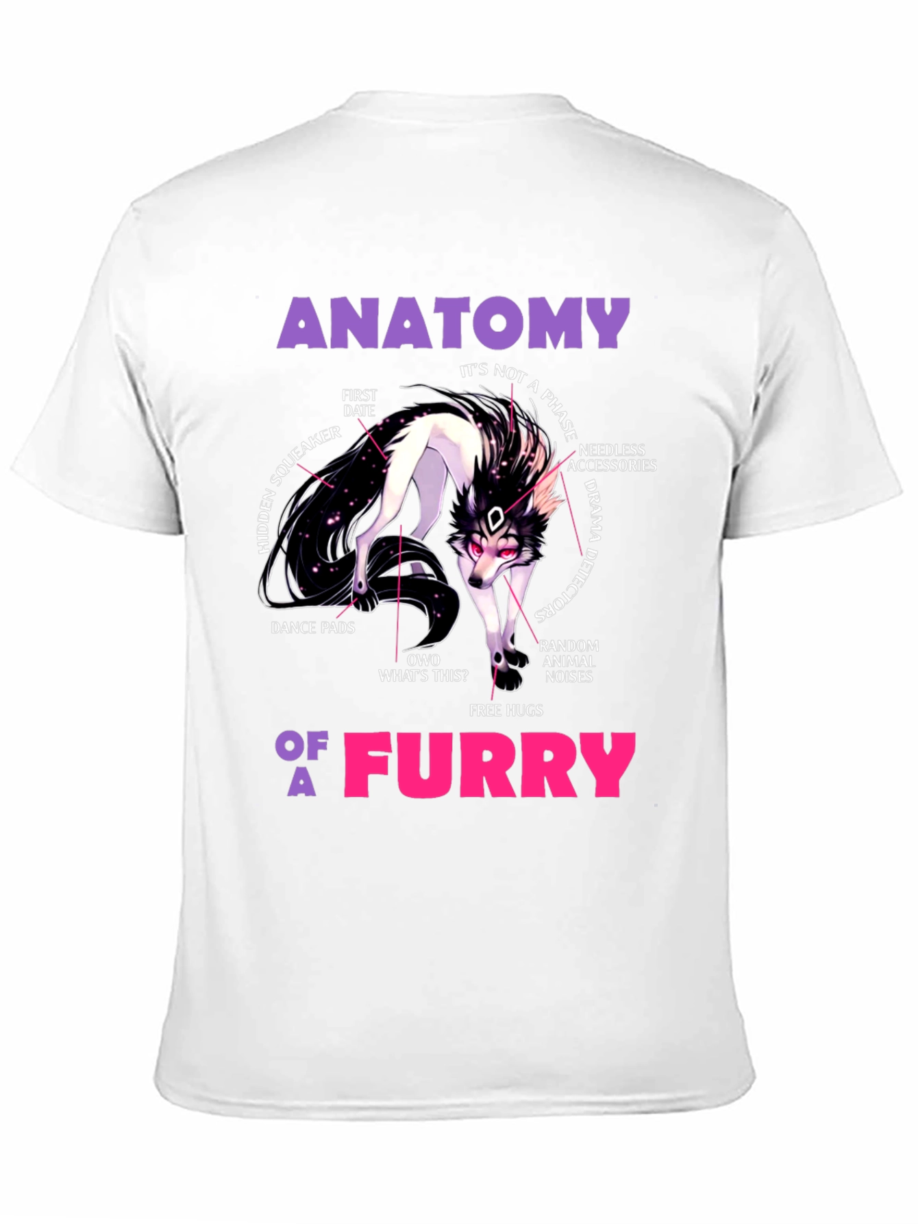 Anatomy of a Furry T-Shirt - Unique Graphic Tee