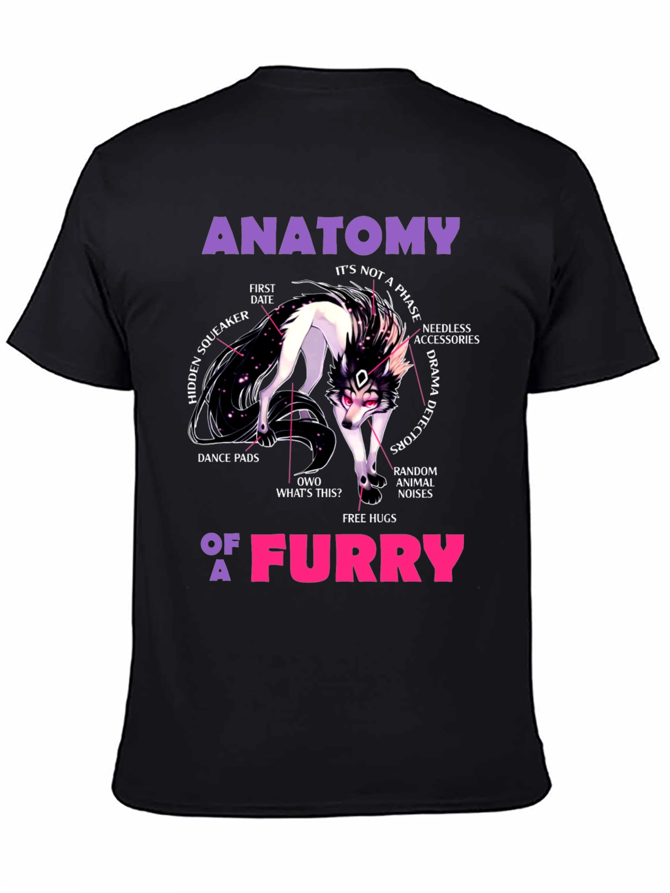 Anatomy of a Furry T-Shirt - Unique Graphic Tee