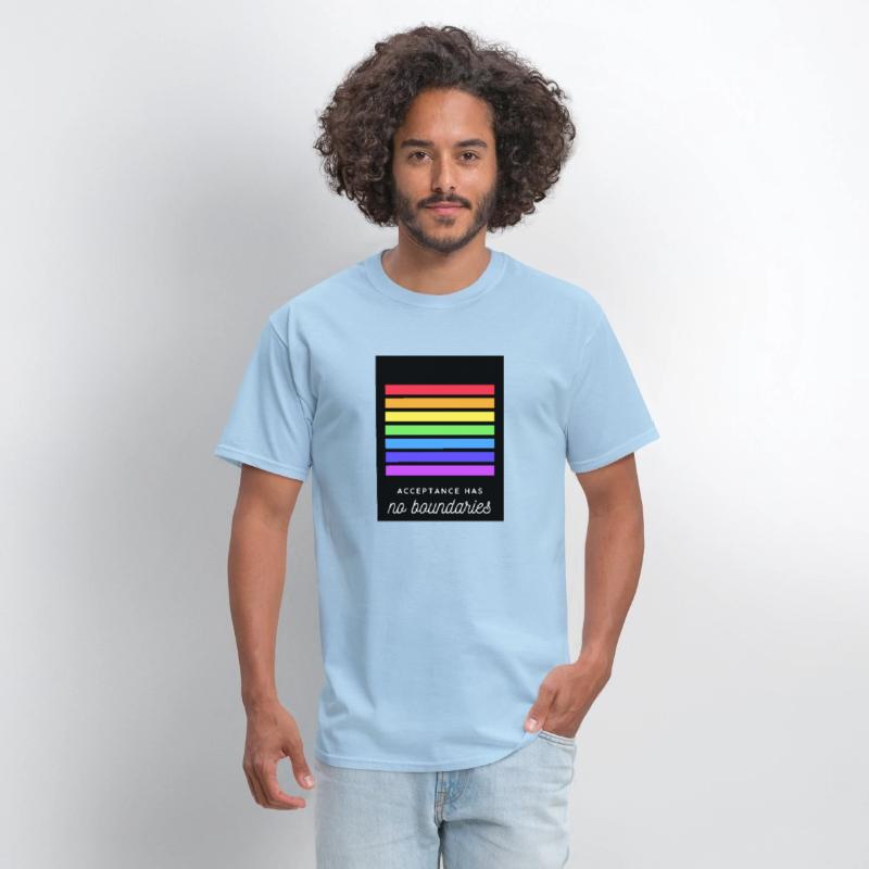 Acceptance has BOUNDARY