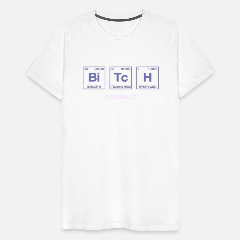 BITCH - written in elements of the periodic table
