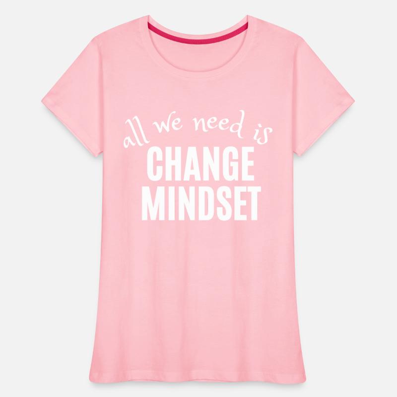 Change your Mindset to Change your life