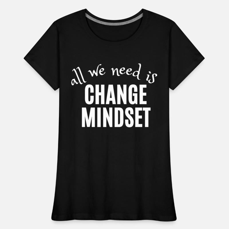 Change your Mindset to Change your life