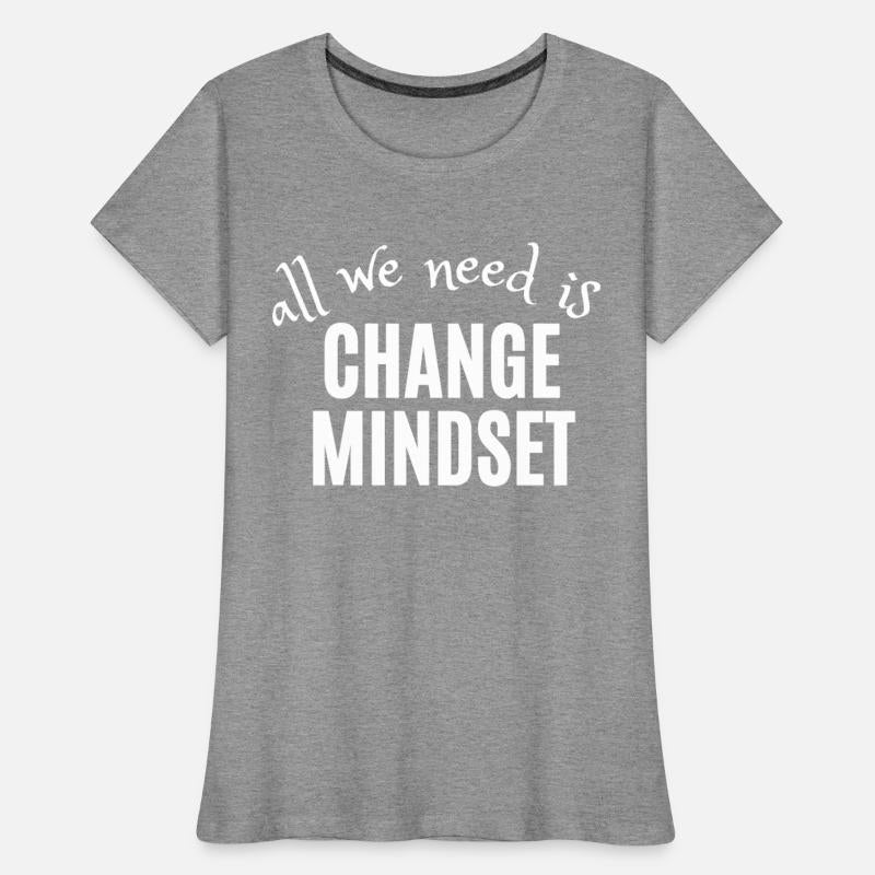Change your Mindset to Change your life