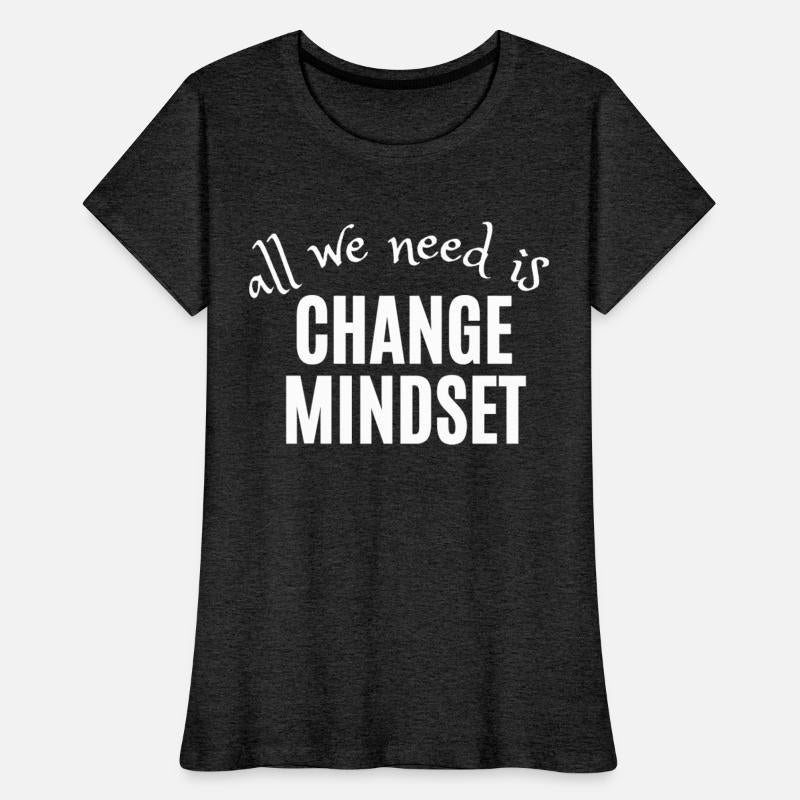 Change your Mindset to Change your life