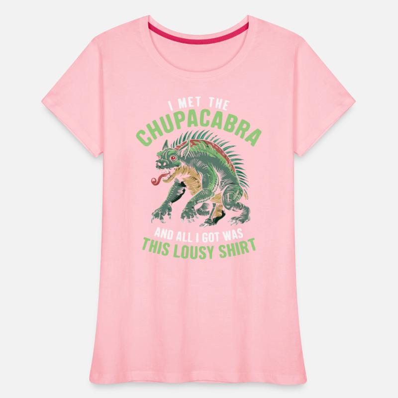 Chupacabra Legendary Creature Beast Cryptozoology