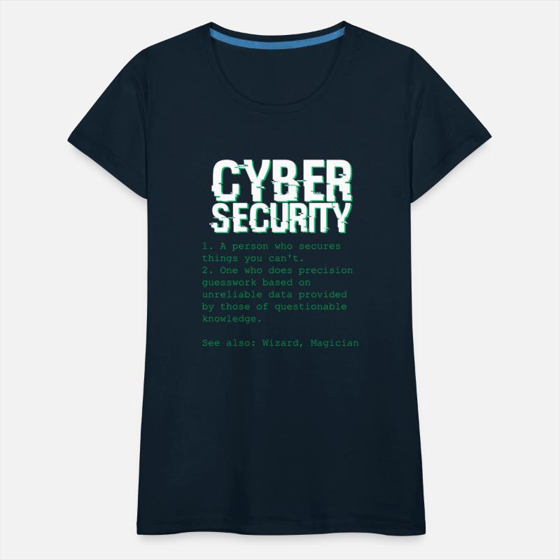 Cybersecurity Expert Programming Definition