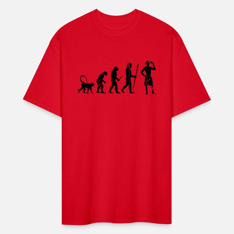 Evolution of Ice Cream Lover