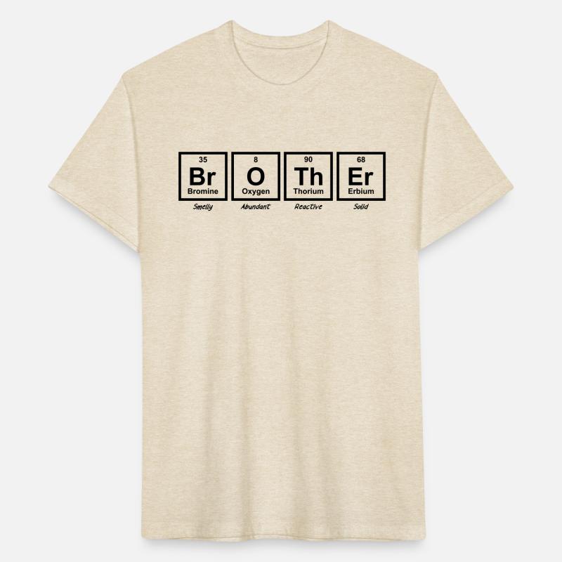 Funny Big Brother Periodic Table