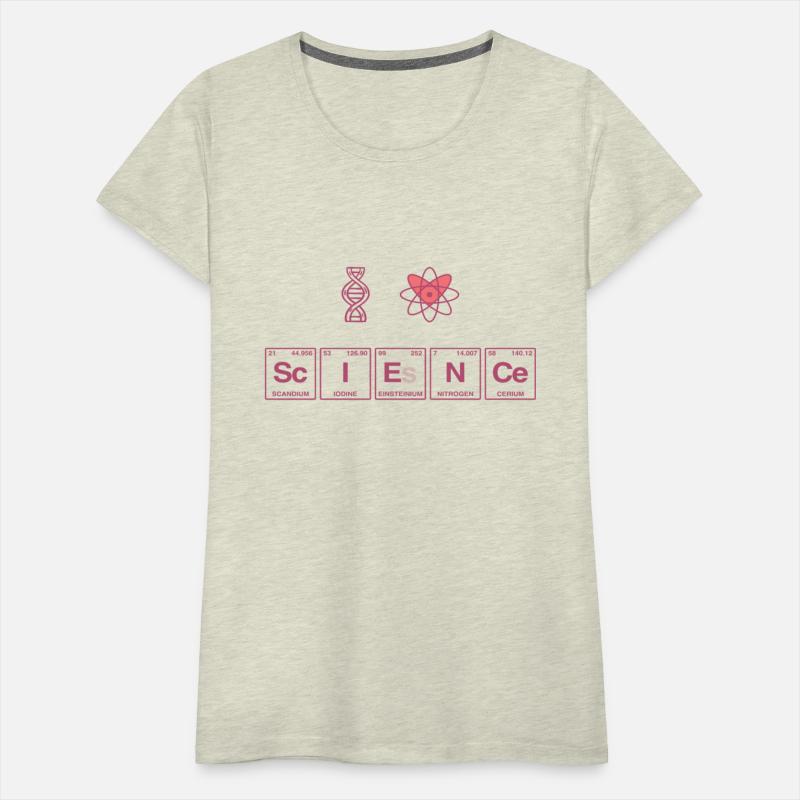 I LOVE SCIENCE - written in science symbols