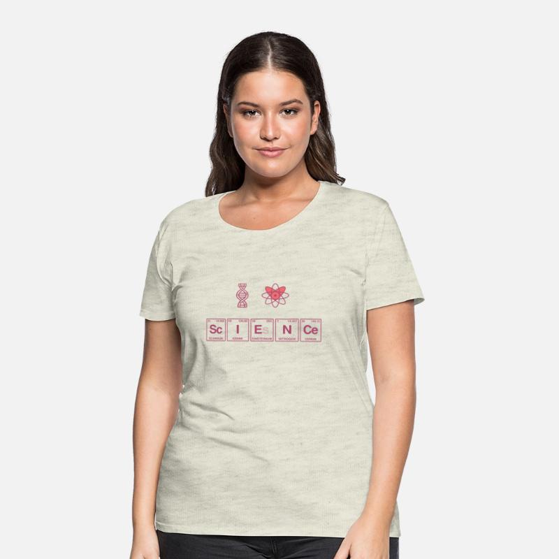 I LOVE SCIENCE - written in science symbols