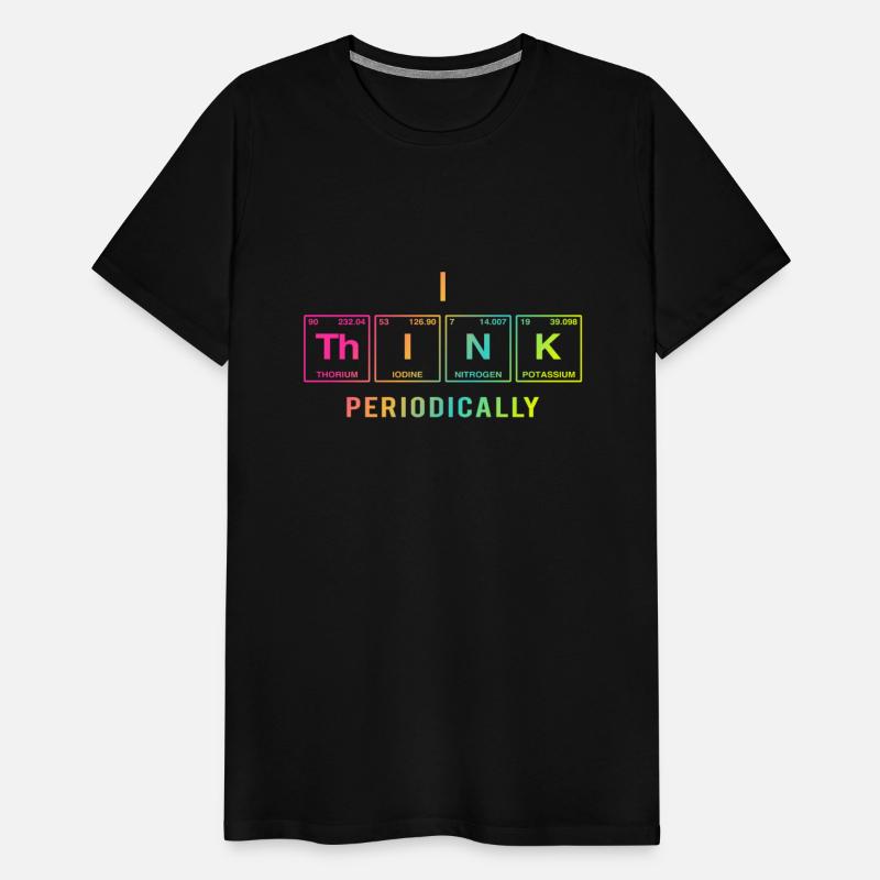 I THINK (periodically) - Funny sayings