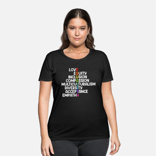 Inclusion Compassion People with Disabilities