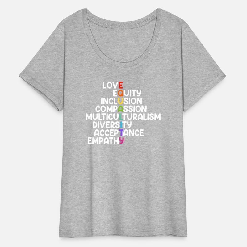 Inclusion Compassion People with Disabilities