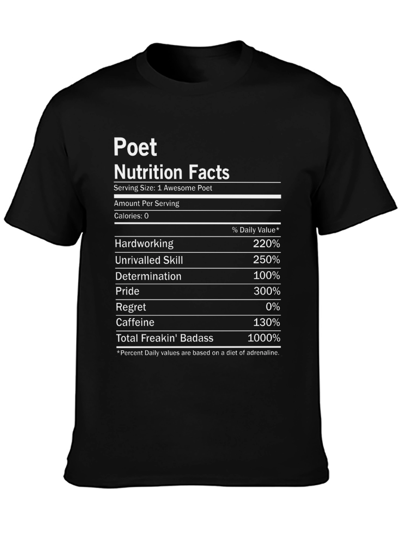 Poet Nutrition Facts Graphic T-Shirt