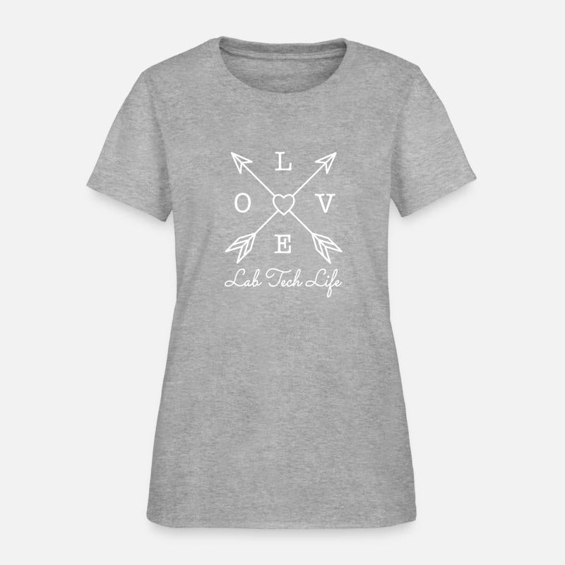 Lab tech, Love Lab technician life