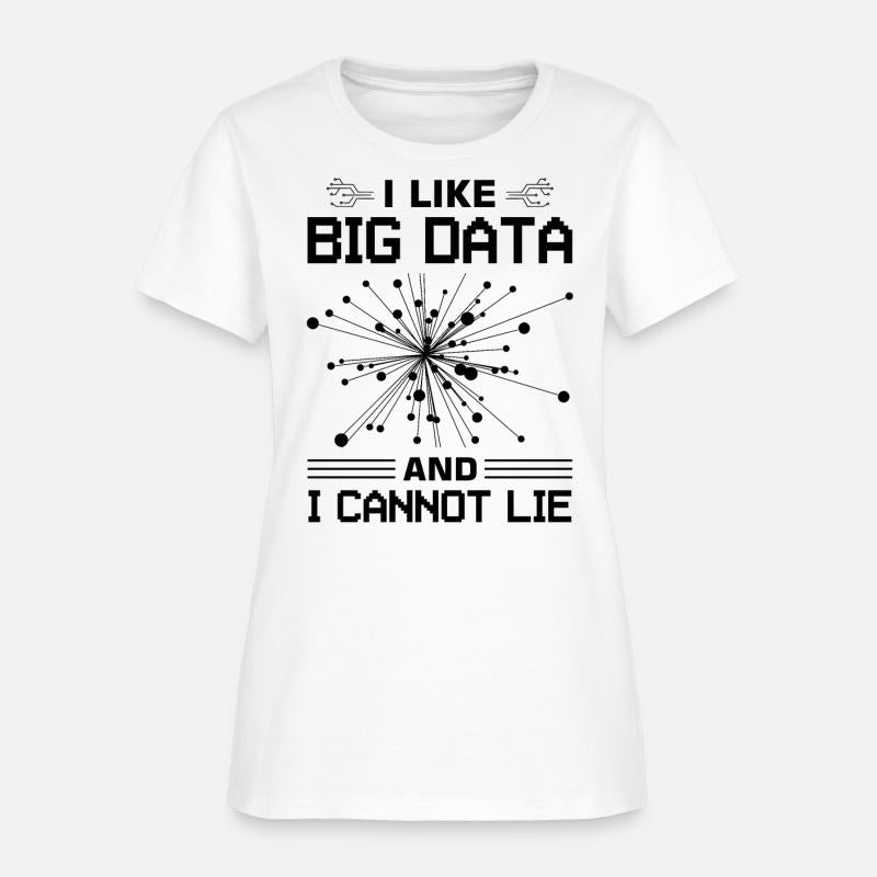 Machine Learning and AI Mastery Design