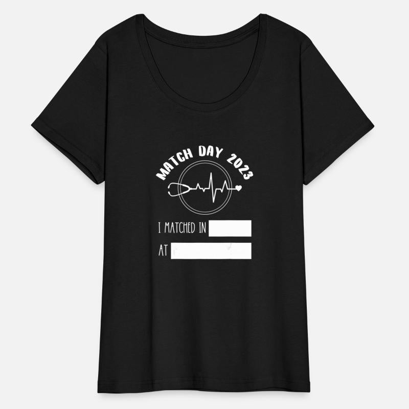 Match Day 2023 Future Doctor Physician Residency F