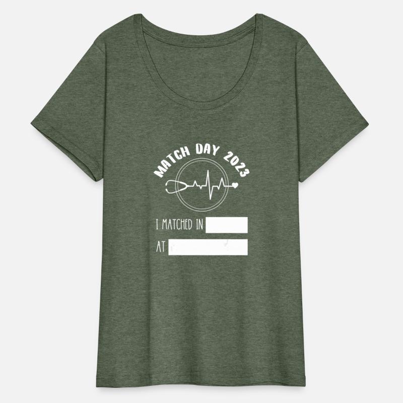 Match Day 2023 Future Doctor Physician Residency F