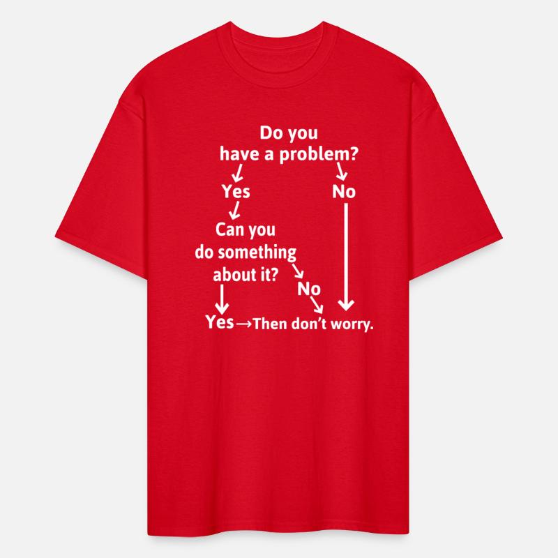 Problem solving funny solution for problems