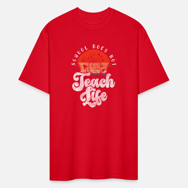 Pupil Learning Degree Exam