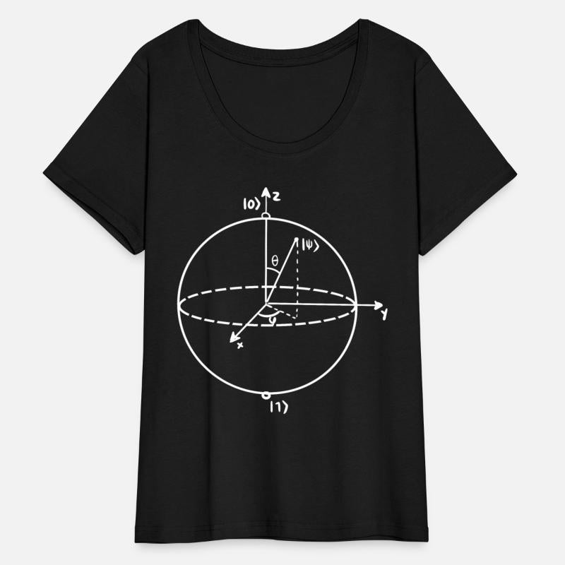 Quantum Bit Physicist Teacher