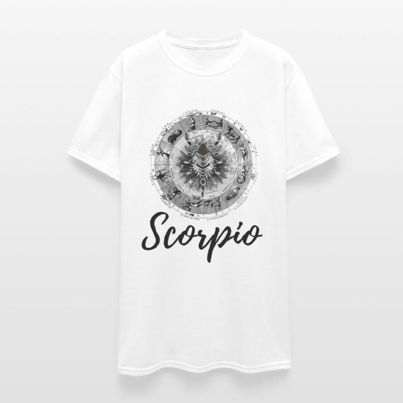 Scorpio Sign