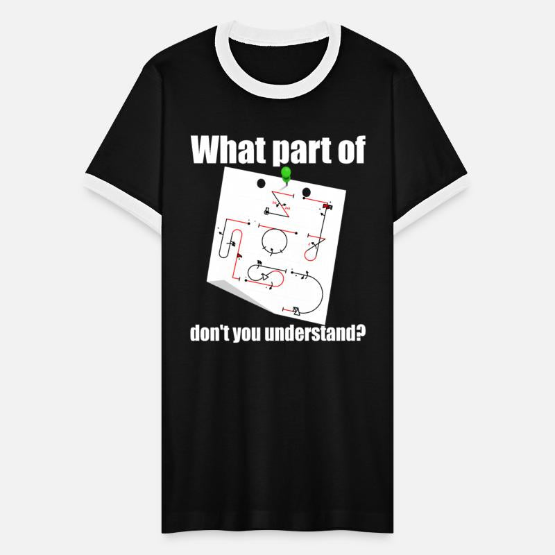 What Part Of Aerobatic Aresti Figures