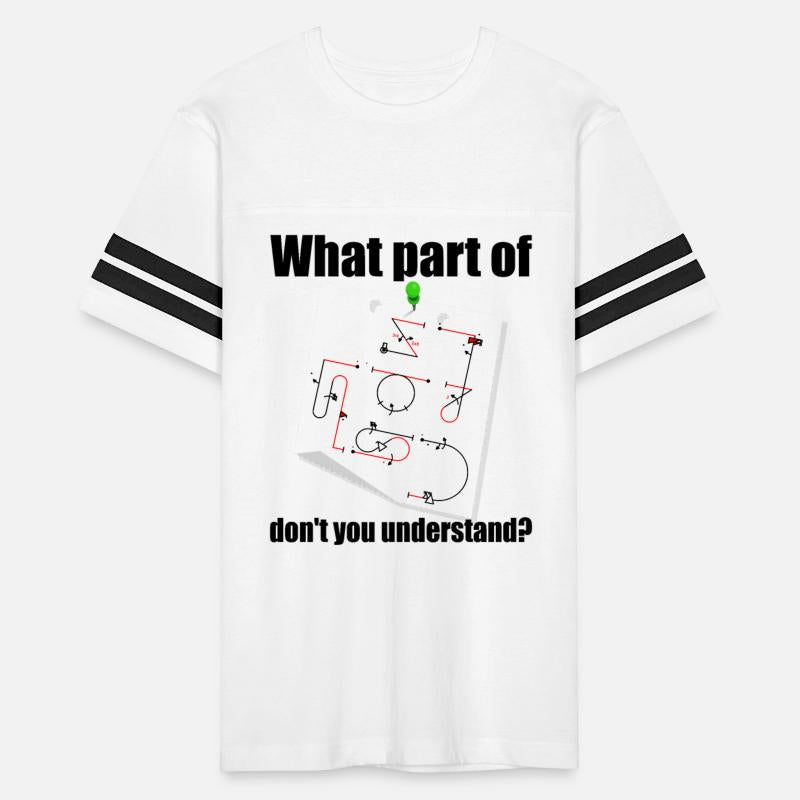 What Part Of Aerobatic Aresti Figures