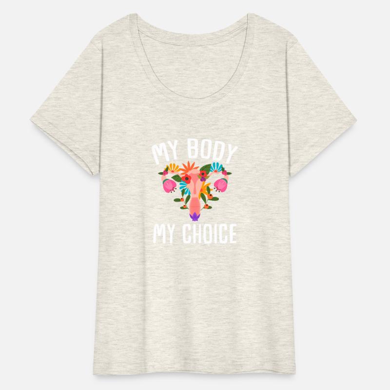 Womens Pro Choice Womens Rights Feminist Protest