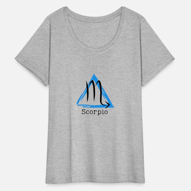 Zodiac Scorpio Water Sign